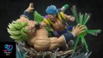 Gogeta VS Broly Dragon Ball Z | 3D Print File | STL