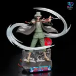 Kisuke Urahara Bleach | 3D Print File | STL